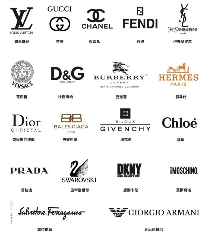 标志设计公司_大品牌的经典logo设计及寓意